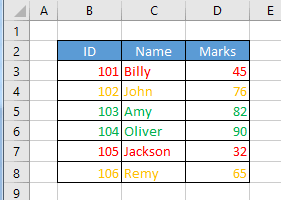 highlight cell conditional formatting excel 2016