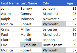 excel 2016 duplicate cells