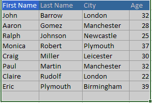 excel 2016 delete duplicate rows