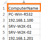 IP Address list