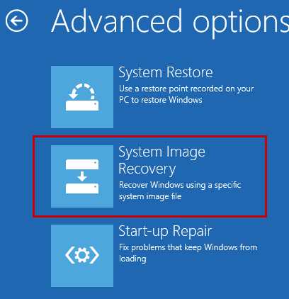 System Image Recovery