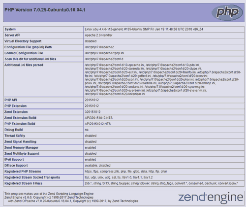 PHP Test