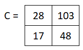 Matrix Product