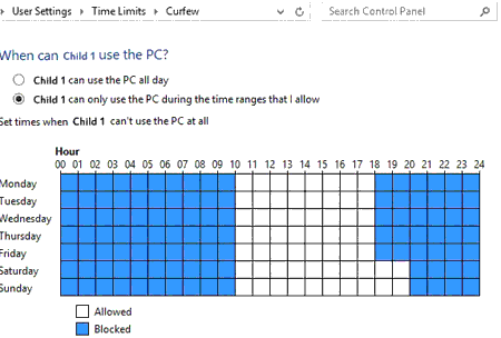 time limits