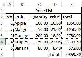 excel created by java